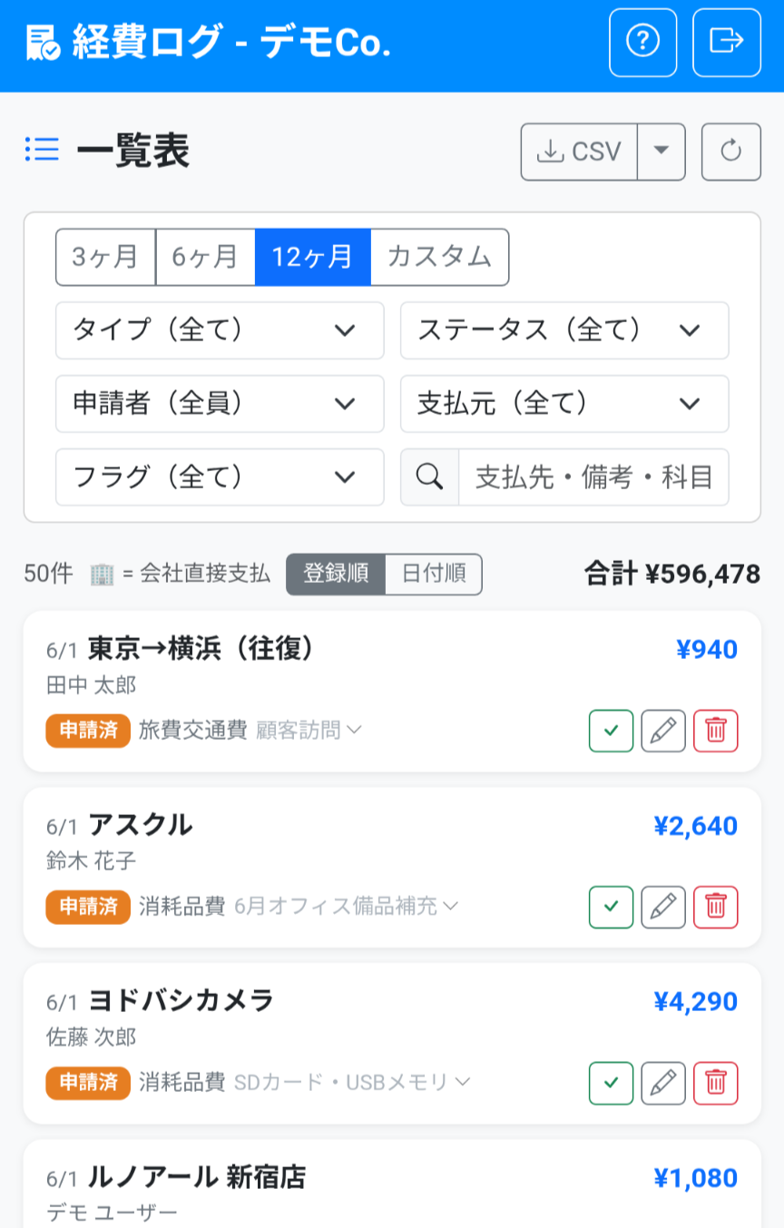 一覧表